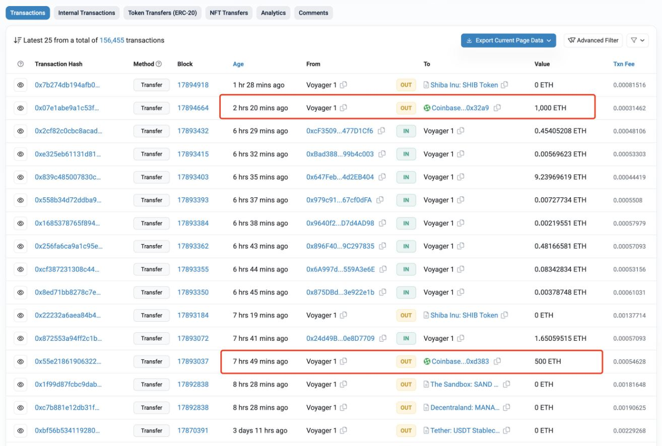 Voyager向Coinbase转移代币引发抛售