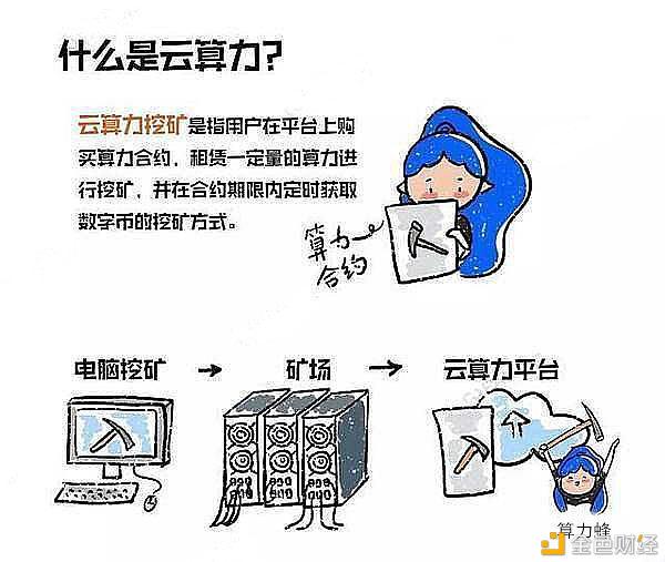 1枚比特币卖62万 用家用电脑24小时挖矿 多久能挖到一枚 