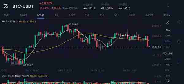 比特币挖矿形成垄断格局，中国四家巨头公司接管整个行业
